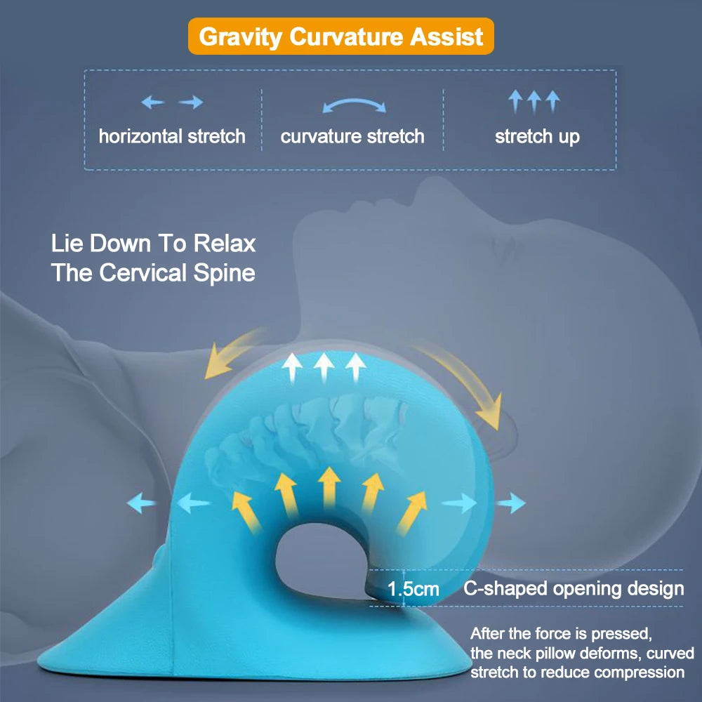 Cervical Spine Alignment Traction Pillow for Neck Pain Relief