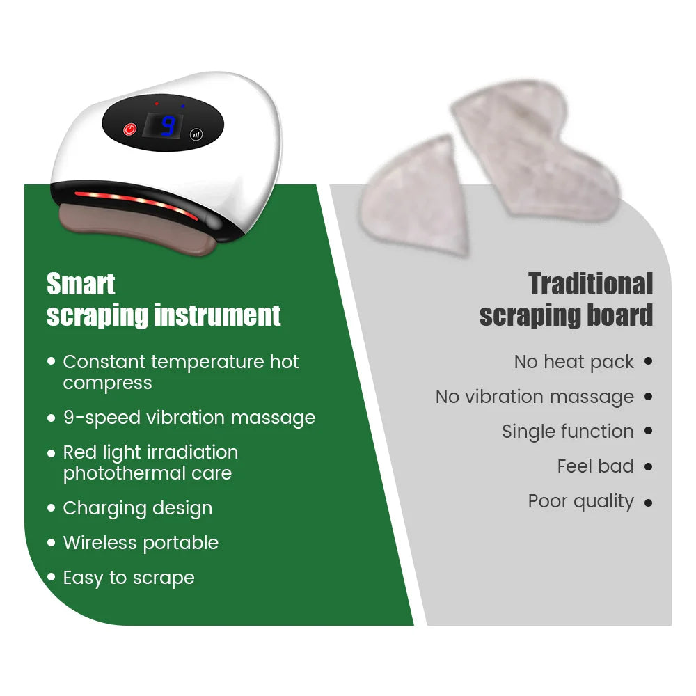 Electric Gua Sha Scraping Therapy Tool